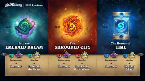 is hearthstone dead|hearthstone roadmap 2022.